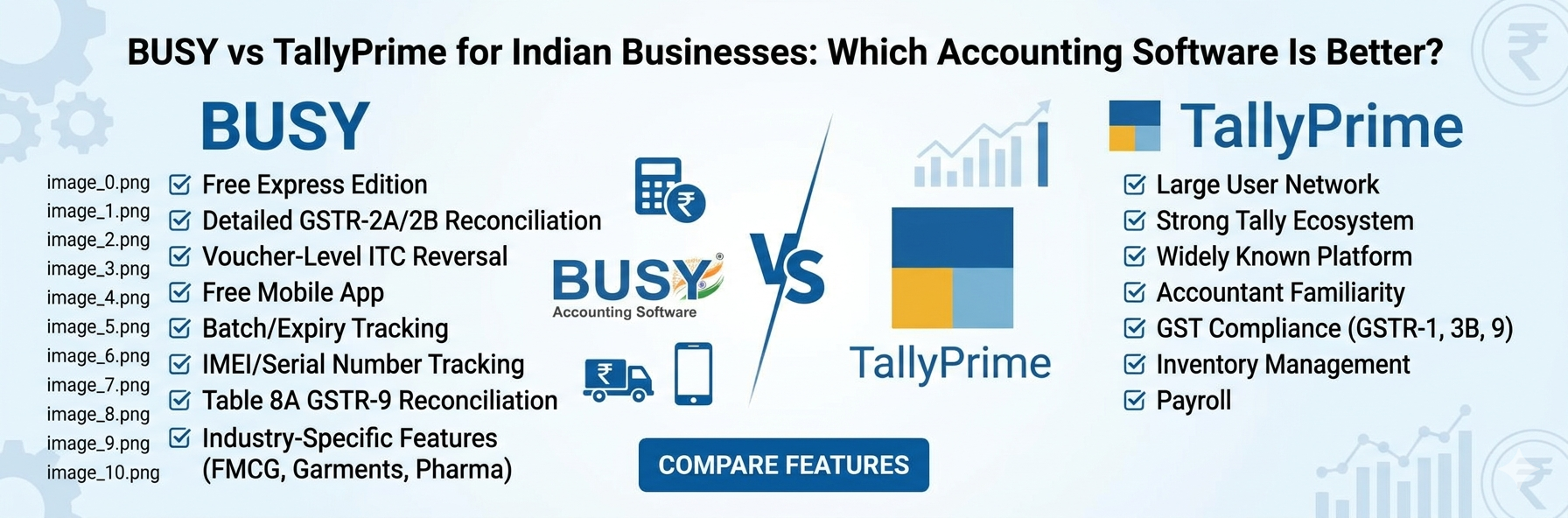 Busy Vs Tally