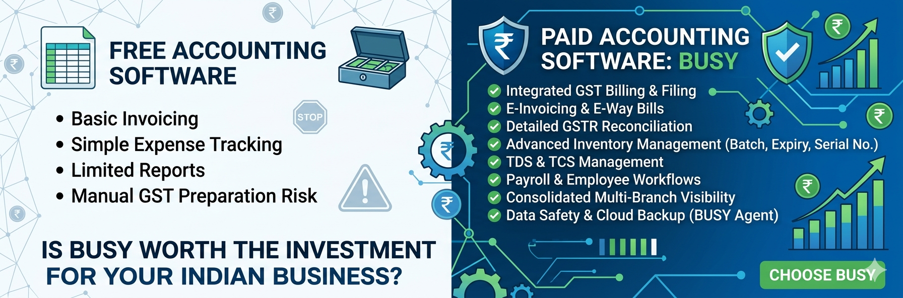 Free vs Paid Accounting Software: Is BUSY Worth the Investment?